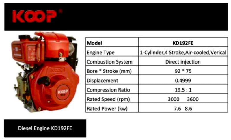 Mini Digger Rhinoceros KS10-8 Swing Boom Includes 200/300/500 Bucket & Removable Roof