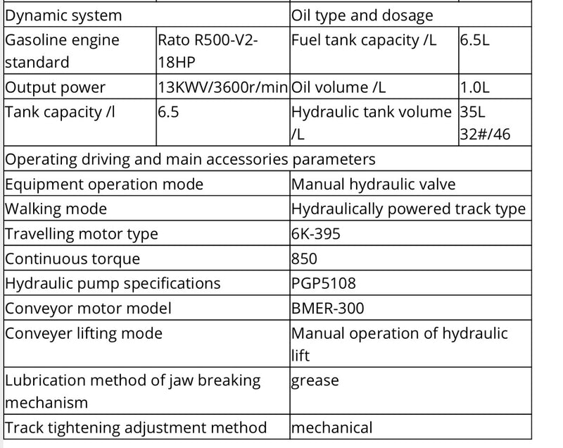 Stone Crusher Euro V 2 Cylinder Diesel Engine