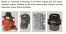 XN20 Hydraulic components